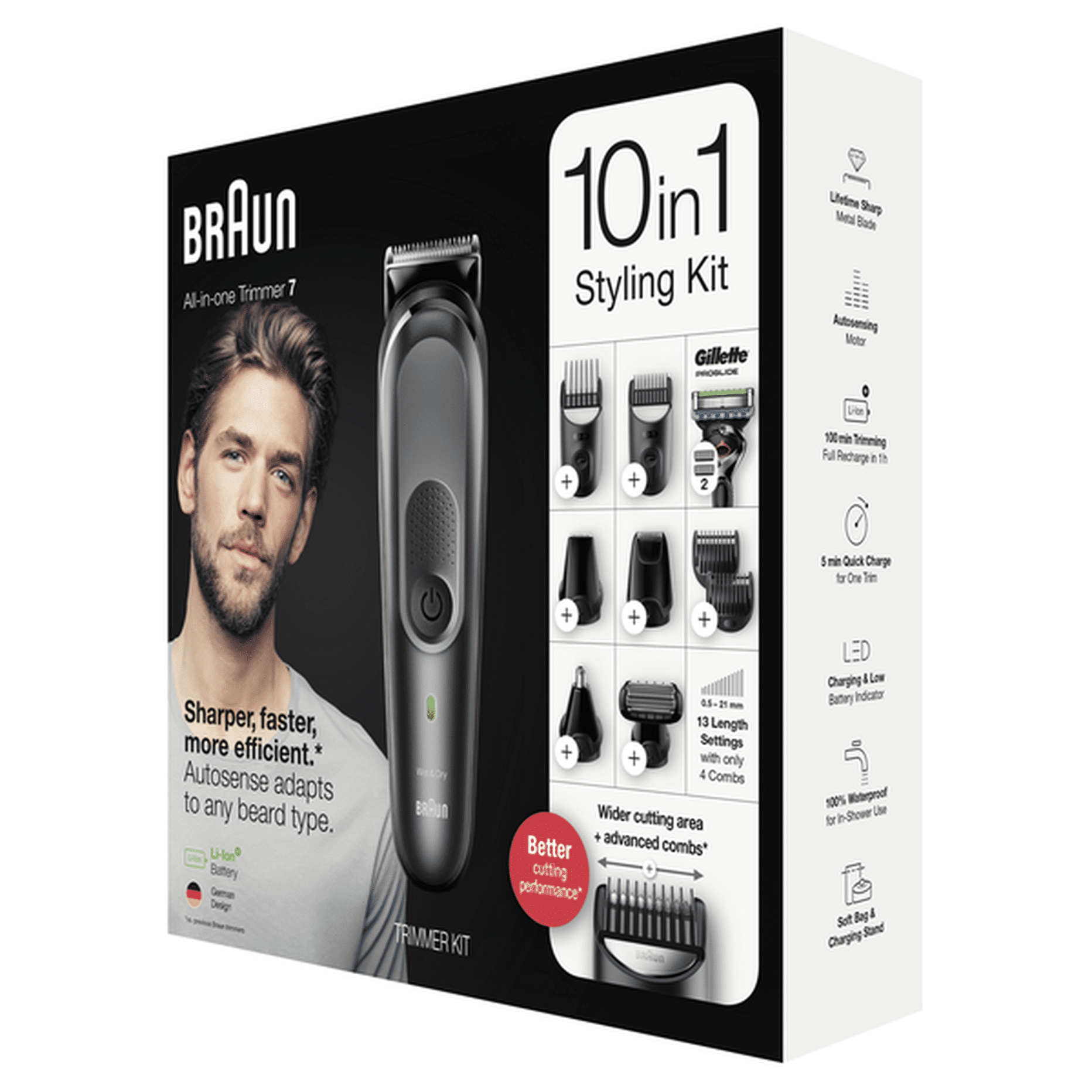 Online Braun Hair Clippers for Men, MGK7221 10-in-1 Body Grooming Kit