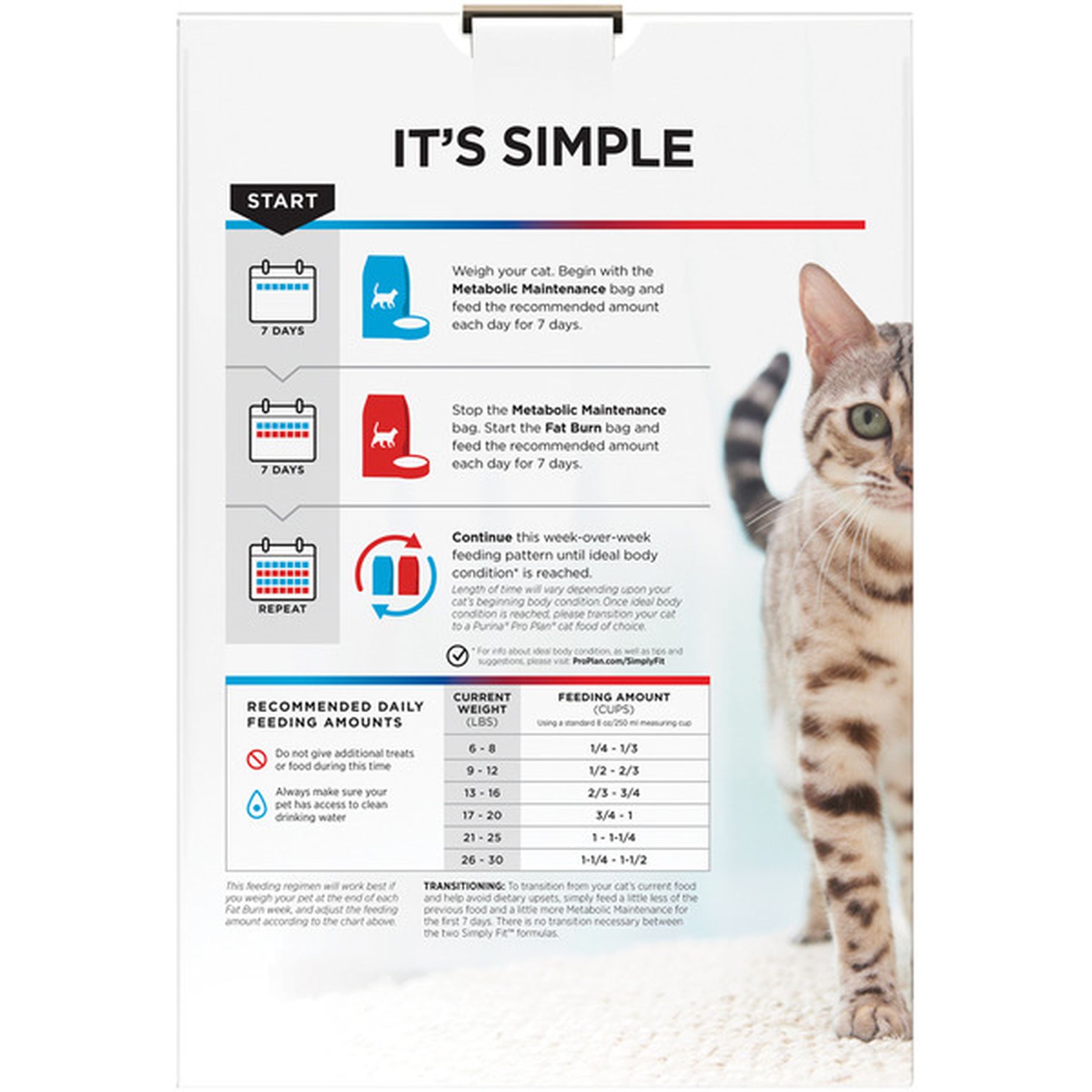 Purina simply fit cat food fashion